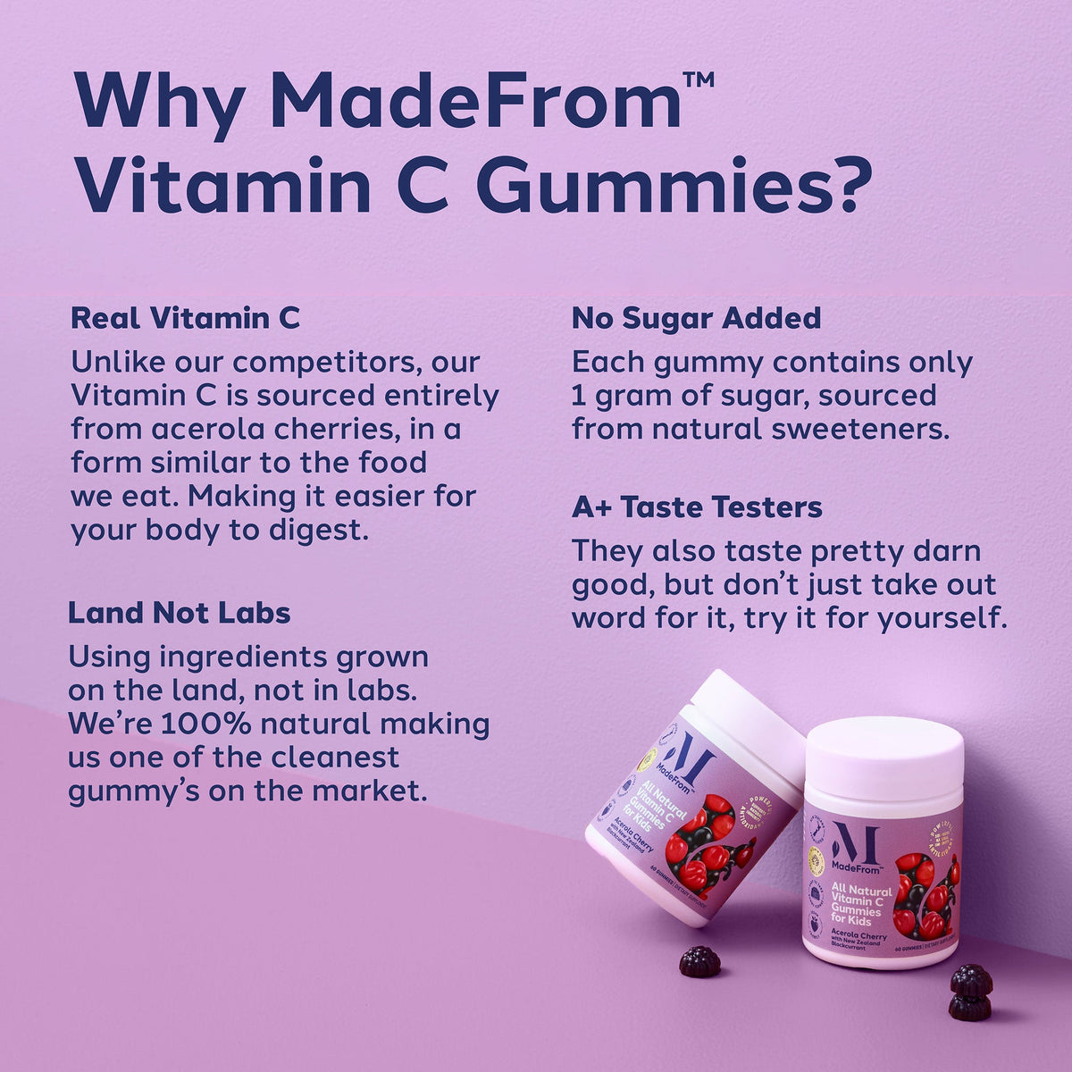 All Natural Vitamin C Gummies for Kids Subscription